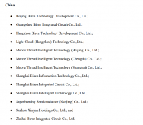 <b>现已成长成为全球最大的NAN</b>