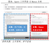 让AI正在计较机世界中施行工做任